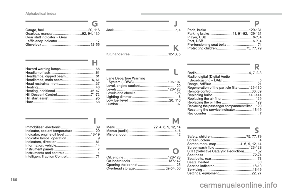 Peugeot Boxer 2018  Owners Manual 186
Hazard warning lamps ....................................68
Headlamp flash  ............................................... 61
Headlamps, dipped beam
 

...............................61
Headlamps