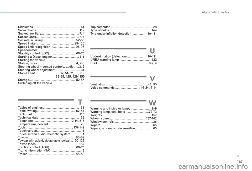 Peugeot Boxer 2018  Owners Manual 187
Sidelamps .......................................................61
S now chains  .................................................. 11 9
Socket, auxiliary
 .......................................