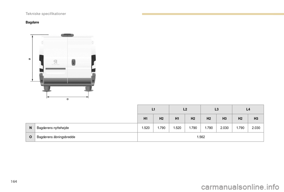 Peugeot Boxer 2018  Instruktionsbog (in Danish) 164
BagdøreL1L2 L3L4
H1 H2 H1H2 H2 H3H2 H3
N Bagdørens nyttehøjde 1. 520 1.79 0 1. 520 1.79 0 1.79 02.0301.79 02.030
O Bagdørens åbningsbredde 1. 5 62 
Tekniske specifikationer  