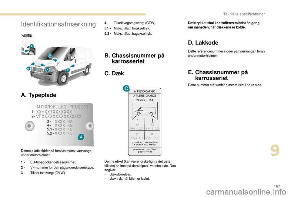 Peugeot Boxer 2018  Instruktionsbog (in Danish) 167
Identifikationsafmærkning
A. Typeplade
4 - Tilladt vogntogsvægt (GTW).
5 .1  -   Maks. tilladt forakseltryk.
5.2 -  Maks. tilladt bagakseltryk.
Denne plade sidder på forskærmens tværvange 
un