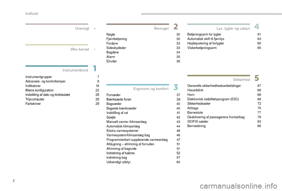 Peugeot Boxer 2018  Instruktionsbog (in Danish) 2
.
.
Instrumentgrupper 7
A dvarsels- og kontrollamper 8
I
ndikatorer
 1
 8
Bilens konfiguration
 
2
 2
Indstilling af dato og klokkeslæt
 
2
 8
Tripcomputer
 28
F

artskriver
 2
 9Nøgle
 3

0
Fjern