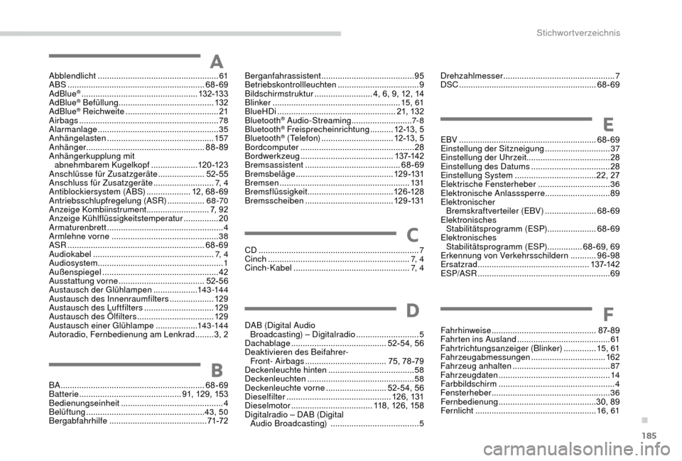 Peugeot Boxer 2018  Betriebsanleitung (in German) 185
Abblendlicht .................................................... 61
ABS ........ ................................................... 68-69
AdBlue
® ..............................................