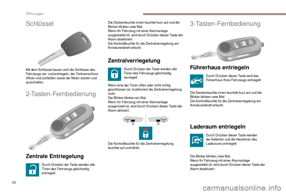 Peugeot Boxer 2018  Betriebsanleitung (in German) 30
Schlüssel
Mit dem Schlüssel lassen sich die Schlösser des 
Fahrzeugs ver- und entriegeln, der Tankverschluss 
öffnen und schließen sowie der Motor starten und 
ausschalten.
2-Tasten-Fernbedien