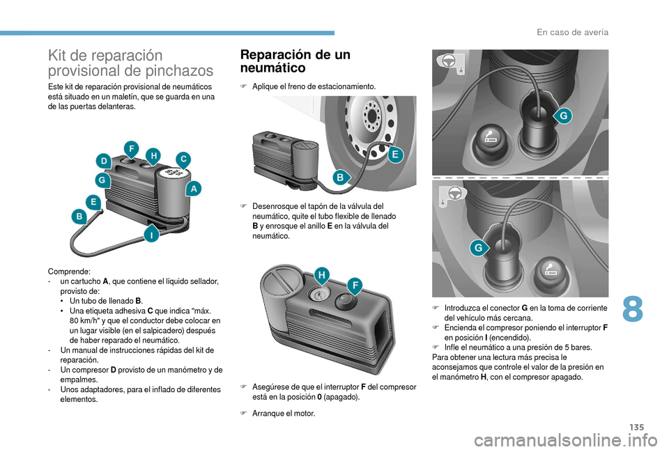 Peugeot Boxer 2018  Manual del propietario (in Spanish) 135
Kit de reparación 
provisional de pinchazos
Este kit de reparación provisional de neumáticos 
está situado en un maletín, que se guarda en una 
de las puertas delanteras.
Comprende:
- 
u
 n c