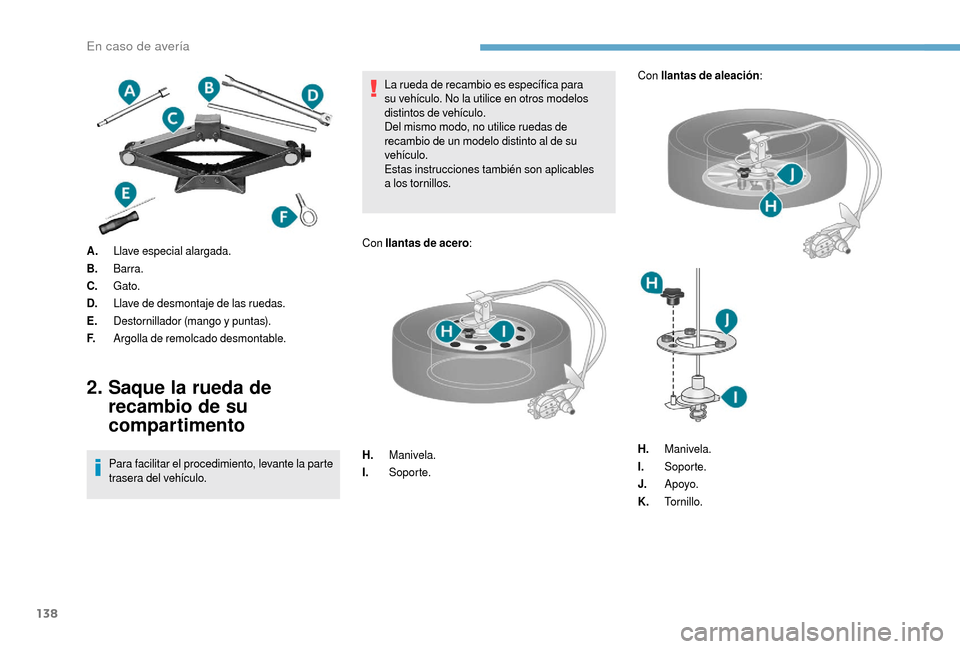 Peugeot Boxer 2018  Manual del propietario (in Spanish) 138
A.Llave especial alargada.
B. Barra.
C. Gato.
D. Llave de desmontaje de las ruedas.
E. Destornillador (mango y
 

puntas).
F. Argolla de remolcado desmontable.
2.  Saque la rueda de 
recambio de s