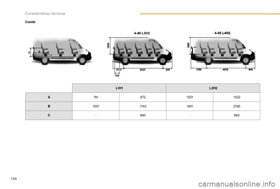 Peugeot Boxer 2018  Manual del propietario (in Spanish) 166
CombiL1 H 1 L2H2
A 751 8721201 132 2
B 1201 174 316 51 2193
C -860 -860 
Características técnicas  