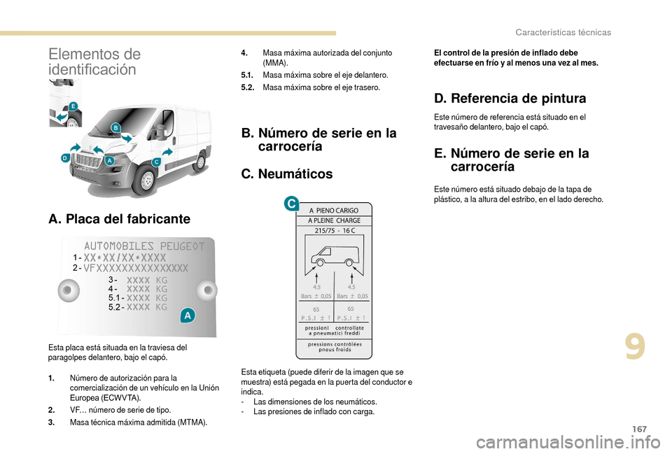 Peugeot Boxer 2018 Manual del propietario (in Spanish) 167
Elementos de
identificación
A. Placa del fabricante
4. Masa máxima autorizada del conjunto
(MMA).
5 .1. Masa máxima sobre el eje delantero.
5.2. Masa máxima sobre el eje trasero.
Esta pla Peugeot Boxer 2018 Manual del propietario (in Spanish) 167
Elementos de
identificación
A. Placa del fabricante
4. Masa máxima autorizada del conjunto
(MMA).
5 .1. Masa máxima sobre el eje delantero.
5.2. Masa máxima sobre el eje trasero.
Esta pla