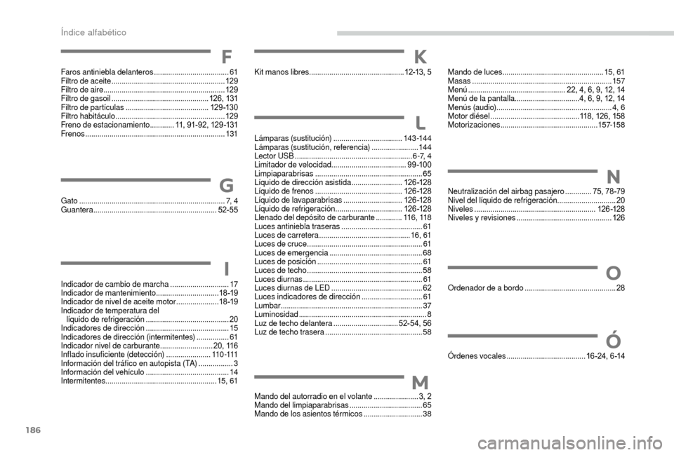 Peugeot Boxer 2018 Manual del propietario (in Spanish) 186
FK
Faros antiniebla delanteros .....................................61
Filtro de aceite ........................................................ 12 9
Filtro de aire
.......................... Peugeot Boxer 2018 Manual del propietario (in Spanish) 186
FK
Faros antiniebla delanteros .....................................61
Filtro de aceite ........................................................ 12 9
Filtro de aire
..........................