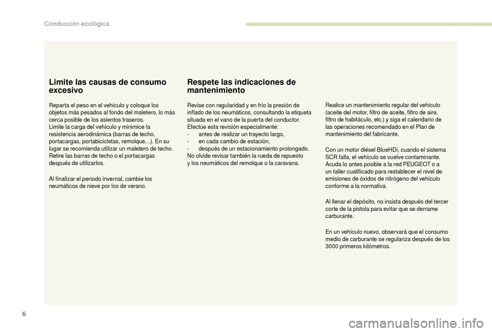 Peugeot Boxer 2018 Manual del propietario (in Spanish) 6
Limite las causas de consumo
excesivo
Reparta el peso en el vehículo y coloque los
o bjetos más pesados al fondo del maletero, lo más
cerca posible de los asientos traseros.
Limite la carga de Peugeot Boxer 2018 Manual del propietario (in Spanish) 6
Limite las causas de consumo
excesivo
Reparta el peso en el vehículo y coloque los
o bjetos más pesados al fondo del maletero, lo más
cerca posible de los asientos traseros.
Limite la carga de