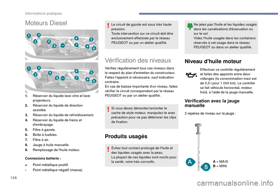 Peugeot Boxer 2018 Manuel du propriétaire (in French) 126
Moteurs Diesel
1.Réser voir du liquide lave-vitre et lave-
projecteurs.
2. Réser voir du liquide de direction
assistée.
3. Réservoir du liquide de refroidissement.
4. Réser voir du liquide d Peugeot Boxer 2018 Manuel du propriétaire (in French) 126
Moteurs Diesel
1.Réser voir du liquide lave-vitre et lave-
projecteurs.
2. Réser voir du liquide de direction
assistée.
3. Réservoir du liquide de refroidissement.
4. Réser voir du liquide d