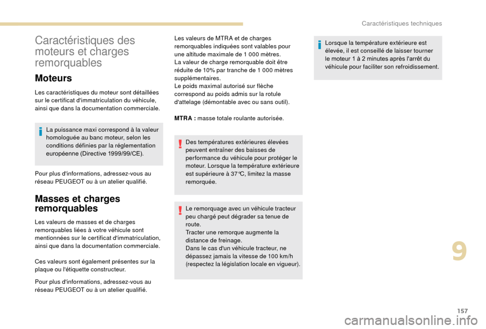Peugeot Boxer 2018 Manuel du propriétaire (in French) 157
Caractéristiques des
moteurs et charges
remorquables
Moteurs
Les caractéristiques du moteur sont détaillées
sur le certificat dimmatriculation du véhicule,
ainsi que dans la documentatio Peugeot Boxer 2018 Manuel du propriétaire (in French) 157
Caractéristiques des
moteurs et charges
remorquables
Moteurs
Les caractéristiques du moteur sont détaillées
sur le certificat dimmatriculation du véhicule,
ainsi que dans la documentatio