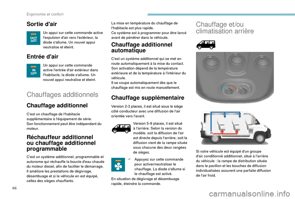 Peugeot Boxer 2018  Manuel du propriétaire (in French) 46
Sortie dair
Un appui sur cette commande active 
lexpulsion dair vers lextérieur, la 
diode sallume. Un nouvel appui 
neutralise et éteint.
Entrée dair
Un appui sur cette commande 
active l