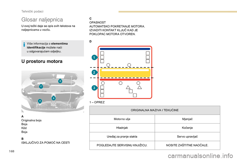 Peugeot Boxer 2018  Vodič za korisnike (in Croatian) 168
Glosar naljepnica
U ovoj točki daje se opis svih tekstova na 
naljepnicama u vozilu.
Više informacija o
  elementima 
identifikacije  možete naći 
u
  odgovarajućem odjeljku.
U prostoru motor