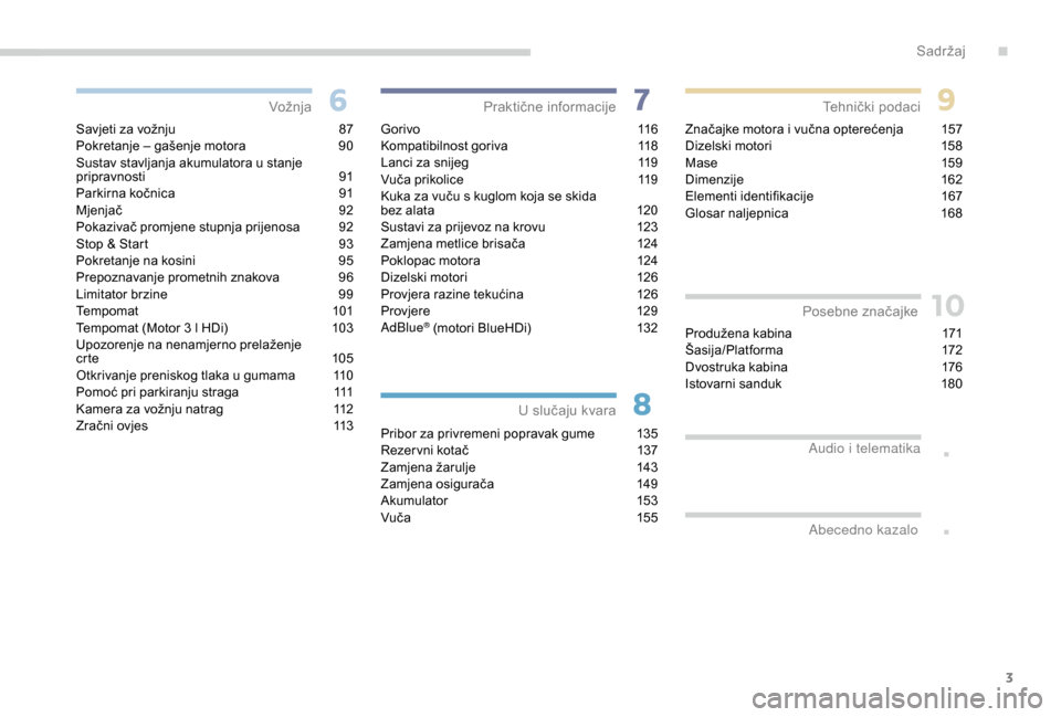 Peugeot Boxer 2018  Vodič za korisnike (in Croatian) 3
.
.
10
Savjeti za vožnju 87
P okretanje – gašenje motora  9 0
Sustav stavljanja akumulatora u
  stanje 
pripravnosti
 9

1
Parkirna kočnica
 
9
 1
Mjenjač
 9

2
Pokazivač promjene stupnja pri