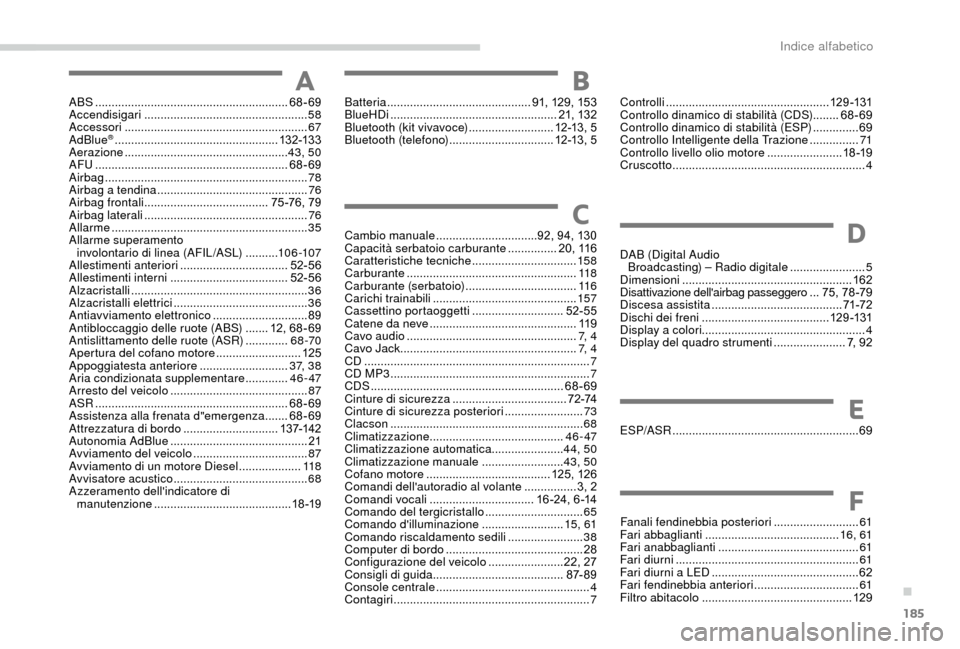 Peugeot Boxer 2018  Manuale del proprietario (in Italian) 185
ABS ...........................................................68-69
Accendisigari  .................................................. 58
Accessori
 ..............................

...............