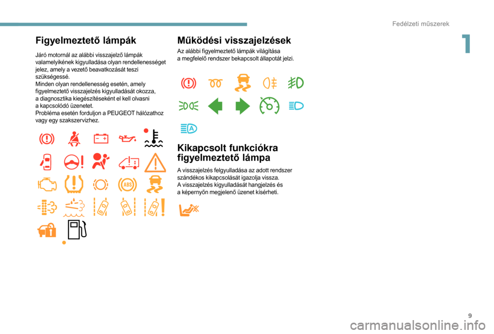 Peugeot Boxer 2018  Kezelési útmutató (in Hungarian) 9
Figyelmeztető lámpák
Járó motornál az alábbi visszajelző lámpák 
valamelyikének kigyulladása olyan rendellenességet 
jelez, amely a  vezető beavatkozását teszi 
szükségessé.
Minde