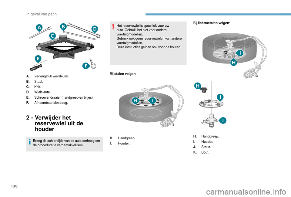 Peugeot Boxer 2018 Handleiding (in Dutch) 138
A.Verlengstuk wielsleutel.
B. Staaf.
C. Krik.
D. Wielsleutel.
E. Schroevendraaier (handgreep en bitjes).
F. Afneembaar sleepoog.
2 - Verwijder het
reservewiel uit de
houder
Breng de achterzijde Peugeot Boxer 2018 Handleiding (in Dutch) 138
A.Verlengstuk wielsleutel.
B. Staaf.
C. Krik.
D. Wielsleutel.
E. Schroevendraaier (handgreep en bitjes).
F. Afneembaar sleepoog.
2 - Verwijder het
reservewiel uit de
houder
Breng de achterzijde