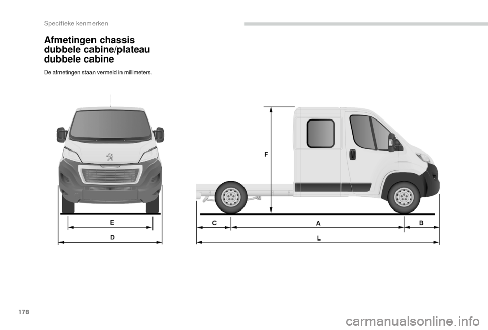 Peugeot Boxer 2018  Handleiding (in Dutch) 178
Afmetingen chassis 
dubbele cabine/plateau 
dubbele cabine
De afmetingen staan vermeld in millimeters. 
Specifieke kenmerken  
