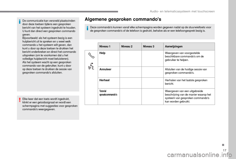 Peugeot Boxer 2018 Handleiding (in Dutch) 17
De communicatie kan versneld plaatsvinden
door deze toetsen tijdens een gesproken
bericht van het systeem ingedrukt te houden.
U kunt dan direct een gesproken commando
geven.
Bijvoorbeeld: als Peugeot Boxer 2018 Handleiding (in Dutch) 17
De communicatie kan versneld plaatsvinden
door deze toetsen tijdens een gesproken
bericht van het systeem ingedrukt te houden.
U kunt dan direct een gesproken commando
geven.
Bijvoorbeeld: als