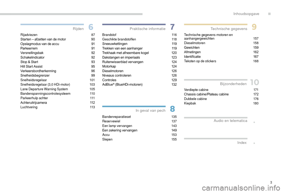 Peugeot Boxer 2018  Handleiding (in Dutch) 3
.
.
10
Rijadviezen 87
S tarten – afzetten van de motor  9 0
Opslagmodus van de accu
 
9
 1
Parkeerrem
 91
V

ersnellingsbak
 9
 2
Schakelindicator
 9

2
Stop & Start
 
9
 3
Hill Start Assist
 
9
 