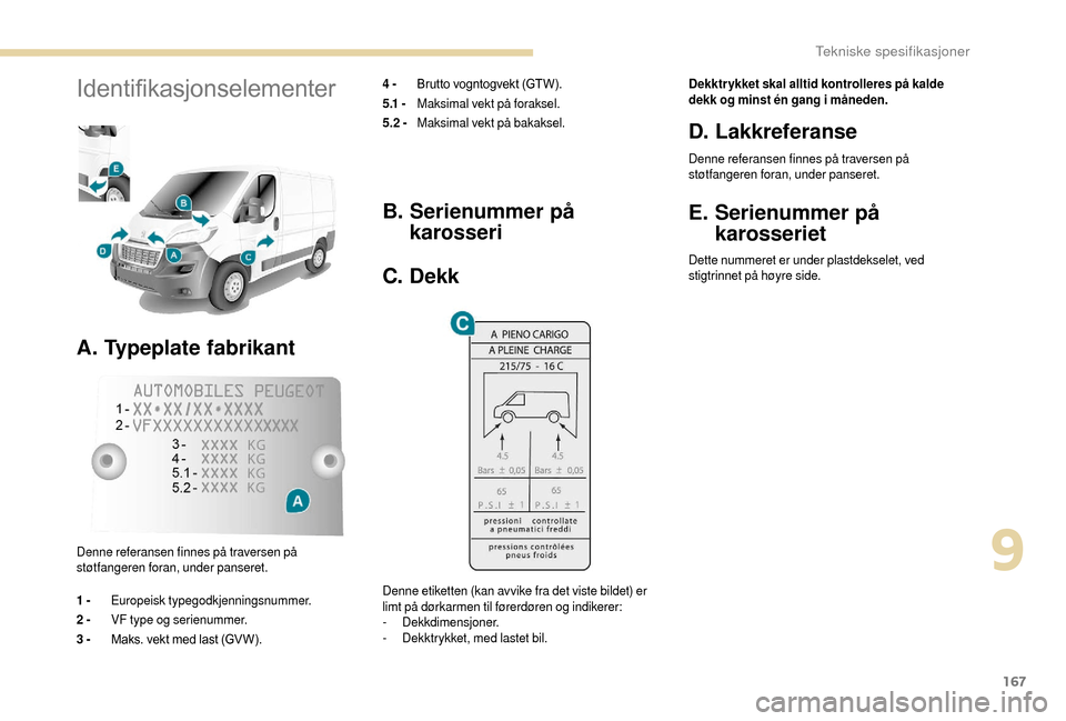 Peugeot Boxer 2018  Brukerhåndbok (in Norwegian) 167
Identifikasjonselementer
A. Typeplate fabrikant
4 - Brutto vogntogvekt (GTW).
5 .1  -   Maksimal vekt på foraksel.
5.2 -  Maksimal vekt på bakaksel.
Denne referansen finnes på traversen på 
st