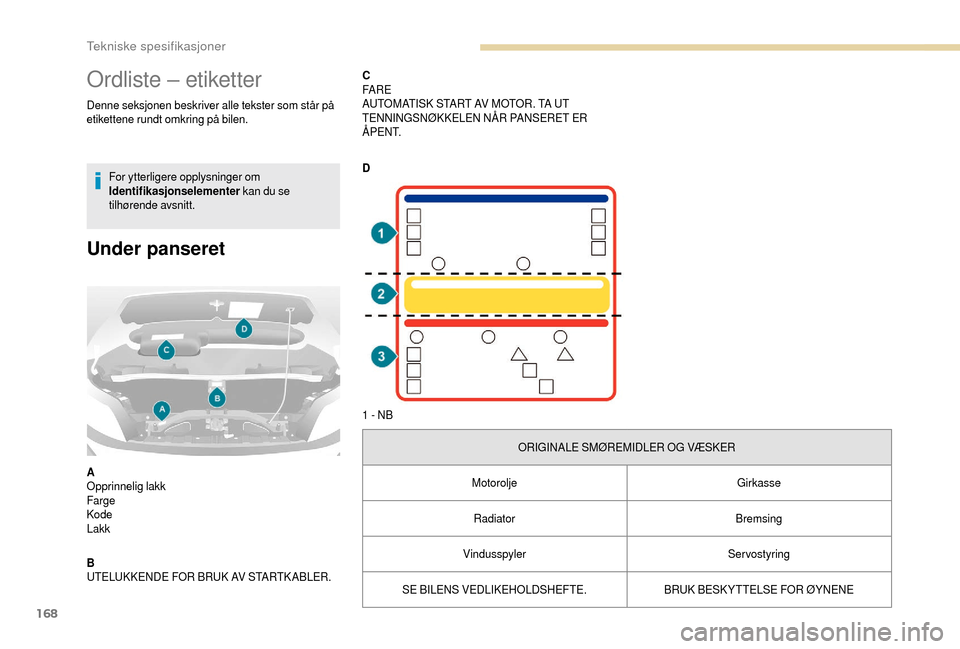 Peugeot Boxer 2018  Brukerhåndbok (in Norwegian) 168
Ordliste – etiketter
Denne seksjonen beskriver alle tekster som står på 
etikettene rundt omkring på bilen.For ytterligere opplysninger om 
Identifikasjonselementer  kan du se 
tilhørende av