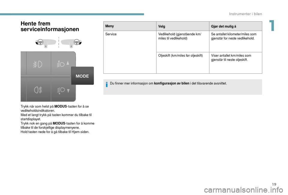 Peugeot Boxer 2018  Brukerhåndbok (in Norwegian) 19
Hente frem 
serviceinformasjonen
Trykk når som helst på MODUS-tasten for å se 
vedikeholdsindikatoren.
Med et langt trykk på tasten kommer du tilbake til 
startdisplayet.
Trykk nok en gang på 