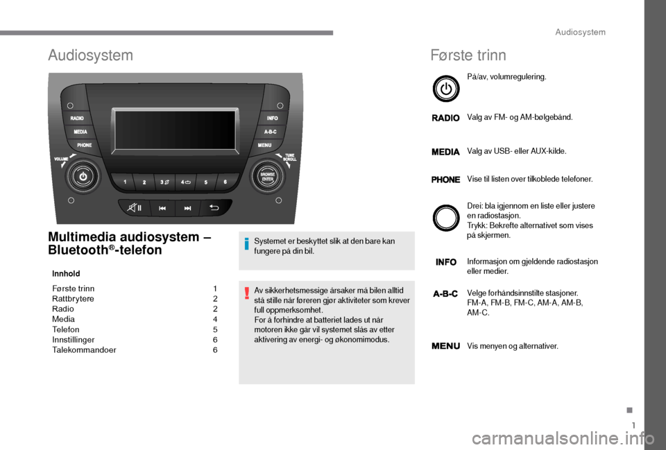 Peugeot Boxer 2018 Brukerhåndbok (in Norwegian) 1
Audiosystem
Multimedia audiosystem –
Bluetooth®-telefon
Innhold
Første trinn 1
R attbrytere 2
R
adio
2
M
edia
4
T
elefon
5
I
nnstillinger
6
T
alekommandoer
6
Systemet er b Peugeot Boxer 2018 Brukerhåndbok (in Norwegian) 1
Audiosystem
Multimedia audiosystem –
Bluetooth®-telefon
Innhold
Første trinn 1
R attbrytere 2
R
adio
2
M
edia
4
T
elefon
5
I
nnstillinger
6
T
alekommandoer
6
Systemet er b