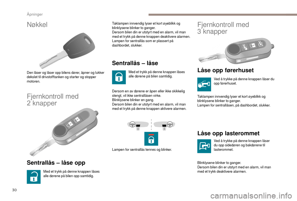 Peugeot Boxer 2018  Brukerhåndbok (in Norwegian) 30
Nøkkel
Den låser og låser opp bilens dører, åpner og lukker 
dekslet til drivstofftanken og starter og stopper 
motoren.
Fjernkontroll med 
2  knapper
Sentrallås – låse opp
Med et trykk p�