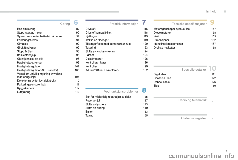 Peugeot Boxer 2018  Brukerhåndbok (in Norwegian) 3
.
.
10
Råd om kjøring 87
S topp-start av motor  9 0
System som setter batteriet på pause
 
9
 1
Parkeringsbrems
 9

1
Girkasse
 9

2
Girskiftindikator
 9

2
Stopp & Start
 
9
 3
Bakkestarthjelp
 