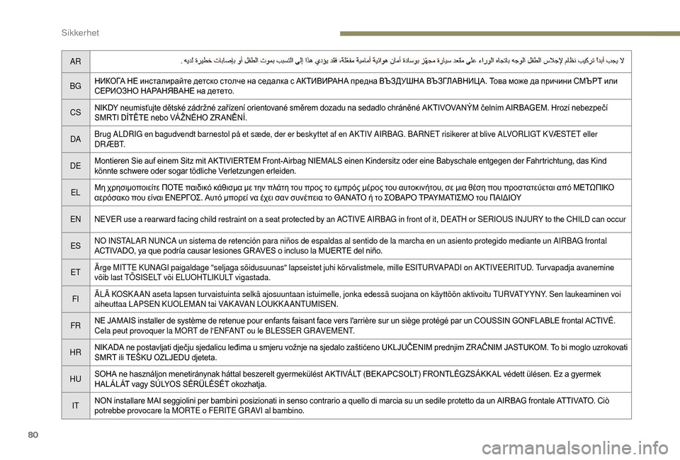 Peugeot Boxer 2018  Brukerhåndbok (in Norwegian) 80
AR
BG НИКОГА НЕ инсталирайте детско столче на седалка с АКТИВИРАНА предна ВЪЗДУШНА ВЪЗГЛАВНИЦА. Това може да �
