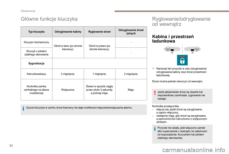 Peugeot Boxer 2018  Instrukcja Obsługi (in Polish) 32
Główne funkcje kluczyka
Typ kluczyka Odr yglowanie kabiny Ryglowanie drzwiOdryglowanie drzwi 
tylnych
Kluczyk mechaniczny Obrót w
  lewo (po stronie 
kierowcy). Obrót w
  prawo (po 
stronie kie
