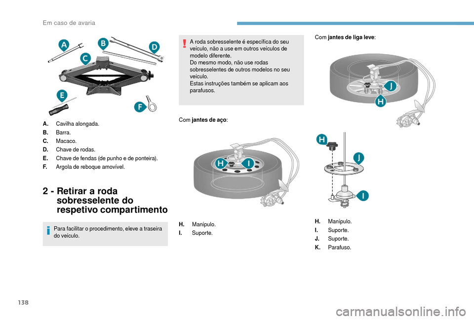 Peugeot Boxer 2018 Manual do proprietário (in Portuguese) 138
A.Cavilha alongada.
B. Barra.
C. Macaco.
D. Chave de rodas.
E. Chave de fendas (de punho e de ponteira).
F. Argola de reboque amovível.
2 - Retirar a roda
sobresselente do
respetivo comparti Peugeot Boxer 2018 Manual do proprietário (in Portuguese) 138
A.Cavilha alongada.
B. Barra.
C. Macaco.
D. Chave de rodas.
E. Chave de fendas (de punho e de ponteira).
F. Argola de reboque amovível.
2 - Retirar a roda
sobresselente do
respetivo comparti