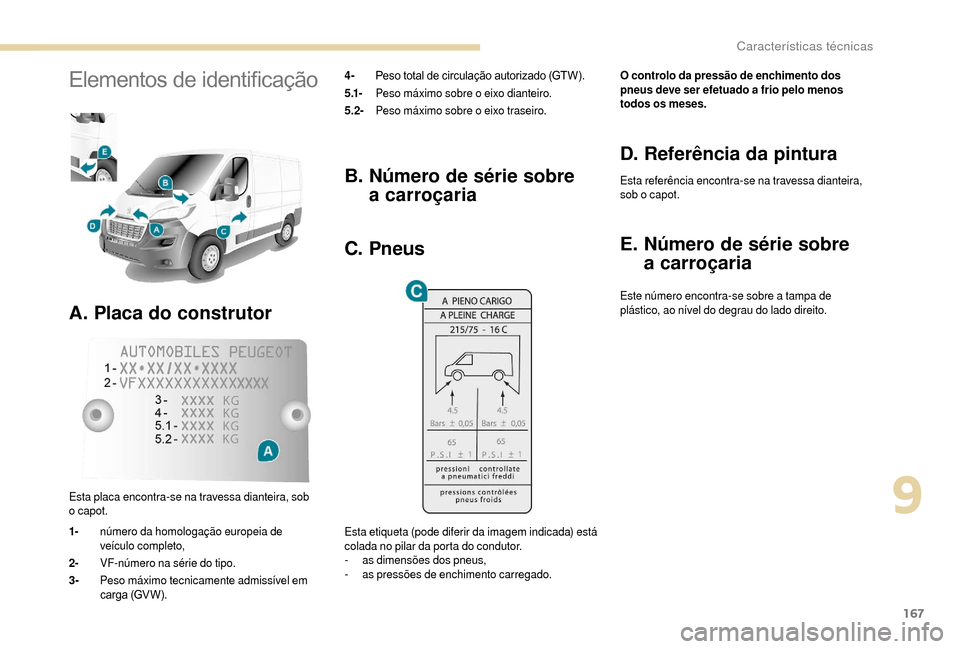 Peugeot Boxer 2018  Manual do proprietário (in Portuguese) 167
Elementos de identificação
A. Placa do construtor
4- Peso total de circulação autorizado (GTW).
5 .1-   Peso máximo sobre o
  eixo dianteiro.
5.2-  Peso máximo sobre o
  eixo traseiro.
Esta 