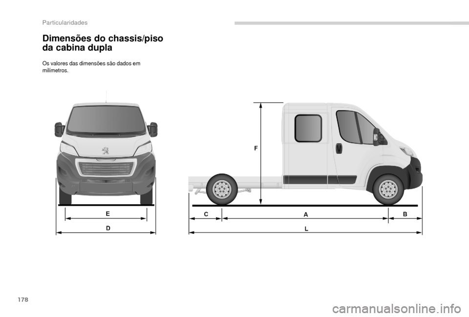 Peugeot Boxer 2018  Manual do proprietário (in Portuguese) 178
Dimensões do chassis/piso 
da cabina dupla
Os valores das dimensões são dados em 
milímetros. 
Particularidades  