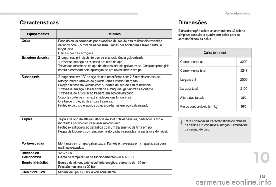 Peugeot Boxer 2018 Manual do proprietário (in Portuguese) 181
Características
EquipamentosDetalhes
Caixa Base da caixa composta por duas tiras de aço de alta resistência revestido
de zinco com 2,5
mm de espessura, unidas por soldadura a laser central Peugeot Boxer 2018 Manual do proprietário (in Portuguese) 181
Características
EquipamentosDetalhes
Caixa Base da caixa composta por duas tiras de aço de alta resistência revestido
de zinco com 2,5
mm de espessura, unidas por soldadura a laser central
