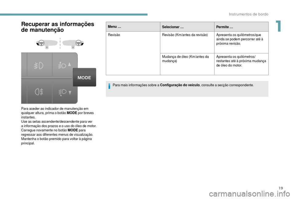 Peugeot Boxer 2018 Manual do proprietário (in Portuguese) 19
Recuperar as informações
de manutenção
Para aceder ao indicador de manutenção em
qualquer altura, prima o botão MODE por breves
instantes.
Use as setas ascendente/descendente para ver
a Peugeot Boxer 2018 Manual do proprietário (in Portuguese) 19
Recuperar as informações
de manutenção
Para aceder ao indicador de manutenção em
qualquer altura, prima o botão MODE por breves
instantes.
Use as setas ascendente/descendente para ver
a