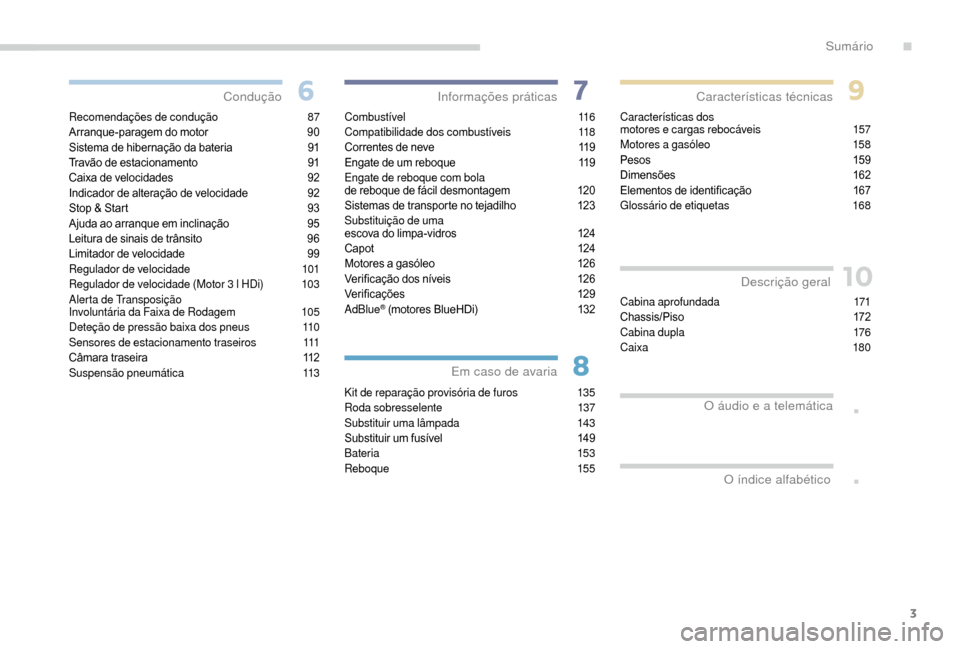 Peugeot Boxer 2018  Manual do proprietário (in Portuguese) 3
.
.
10
Recomendações de condução 87
A rranque-paragem do motor  9 0
Sistema de hibernação da bateria
 
9
 1
Travão de estacionamento
 
9
 1
Caixa de velocidades
 
9
 2
Indicador de alteraçã