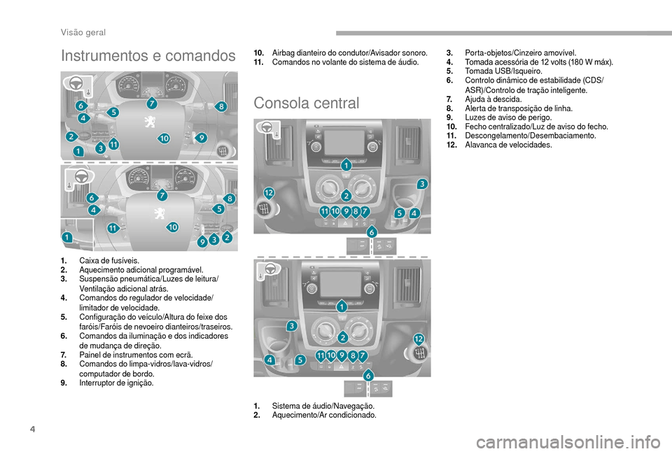 Peugeot Boxer 2018 Manual do proprietário (in Portuguese) 4
Instrumentos e comandos10.Airbag dianteiro do condutor/Avisador sonoro.
11. Comandos no volante do sistema de áudio.
Consola central
3.Porta-objetos/Cinzeiro amovível.
4. Tomada acessória de 12
Peugeot Boxer 2018 Manual do proprietário (in Portuguese) 4
Instrumentos e comandos10.Airbag dianteiro do condutor/Avisador sonoro.
11. Comandos no volante do sistema de áudio.
Consola central
3.Porta-objetos/Cinzeiro amovível.
4. Tomada acessória de 12