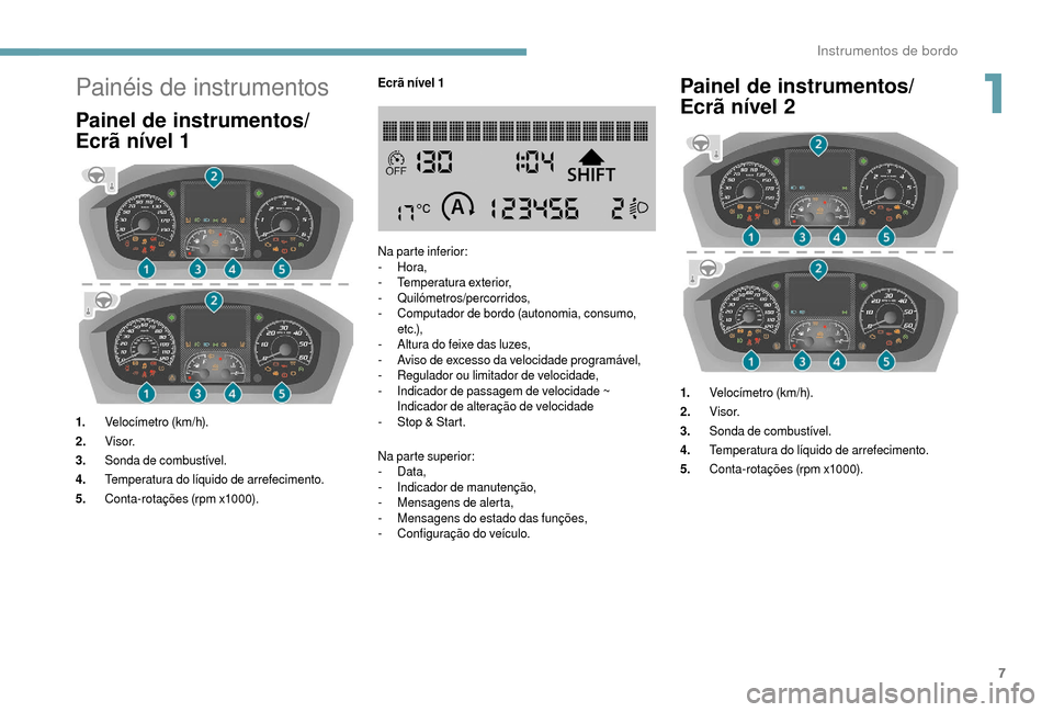 Peugeot Boxer 2018  Manual do proprietário (in Portuguese) 7
Painéis de instrumentos
Painel de instrumentos/
Ecrã nível 1
1.Velocímetro (km/h).
2. Visor.
3. Sonda de combustível.
4. Temperatura do líquido de arrefecimento.
5. Conta-rotações (rpm x1000