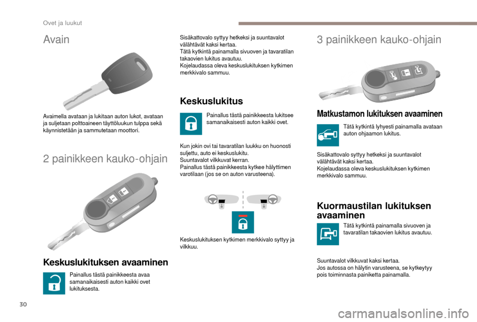 Peugeot Boxer 2018 Omistajan käsikirja (in Finnish) 30
Avain
Avaimella avataan ja lukitaan auton lukot, avataan
ja suljetaan polttoaineen täyttöluukun tulppa sekä
käynnistetään ja sammutetaan moottori.
2 painikkeen kauko-ohjain
Keskuslukituksen Peugeot Boxer 2018 Omistajan käsikirja (in Finnish) 30
Avain
Avaimella avataan ja lukitaan auton lukot, avataan
ja suljetaan polttoaineen täyttöluukun tulppa sekä
käynnistetään ja sammutetaan moottori.
2 painikkeen kauko-ohjain
Keskuslukituksen