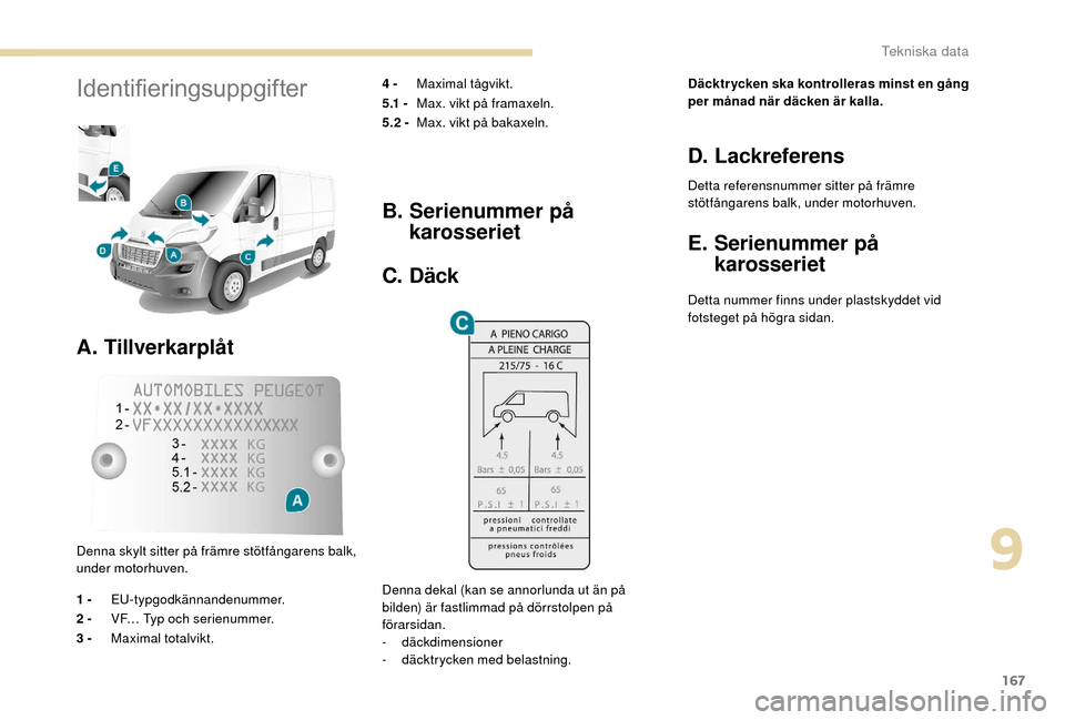 Peugeot Boxer 2018  Ägarmanual (in Swedish) 167
Identifieringsuppgifter
A. Tillverkarplåt
4 - Maximal tågvikt.
5.1 -  Max. vikt på framaxeln.
5.2 -  Max. vikt på bakaxeln.
Denna skylt sitter på främre stötfångarens balk, 
under motorhuv