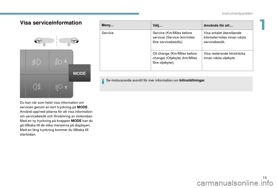 Peugeot Boxer 2018  Ägarmanual (in Swedish) 19
Visa serviceinformation
Du kan när som helst visa information om 
ser vicen genom en kort tryckning på MODE.
Använd upp/ned-pilarna för att visa information 
om servicebesök och försämring a