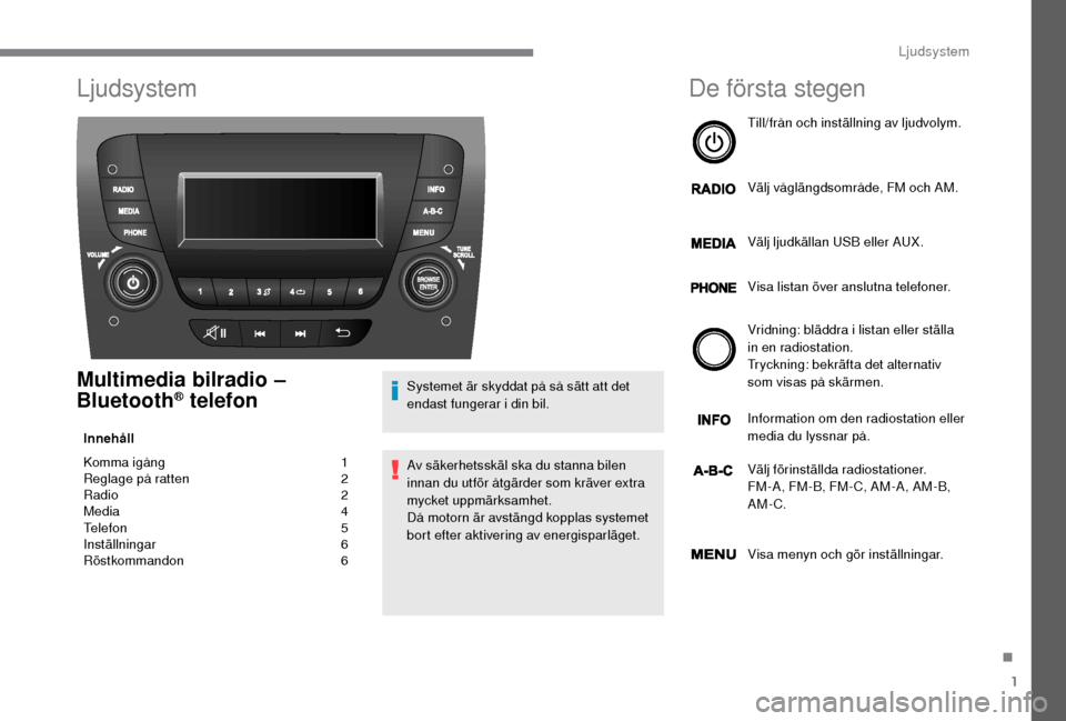 Peugeot Boxer 2018 Ägarmanual (in Swedish) 1
Ljudsystem
Multimedia bilradio –
Bluetooth® telefon
Innehåll
Komma igång
1
R
eglage på ratten
2
R
adio
2
M
edia
4
T
elefon
5
I
nställningar
6
R
östkommandon
6S
ys Peugeot Boxer 2018 Ägarmanual (in Swedish) 1
Ljudsystem
Multimedia bilradio –
Bluetooth® telefon
Innehåll
Komma igång
1
R
eglage på ratten
2
R
adio
2
M
edia
4
T
elefon
5
I
nställningar
6
R
östkommandon
6S
ys
