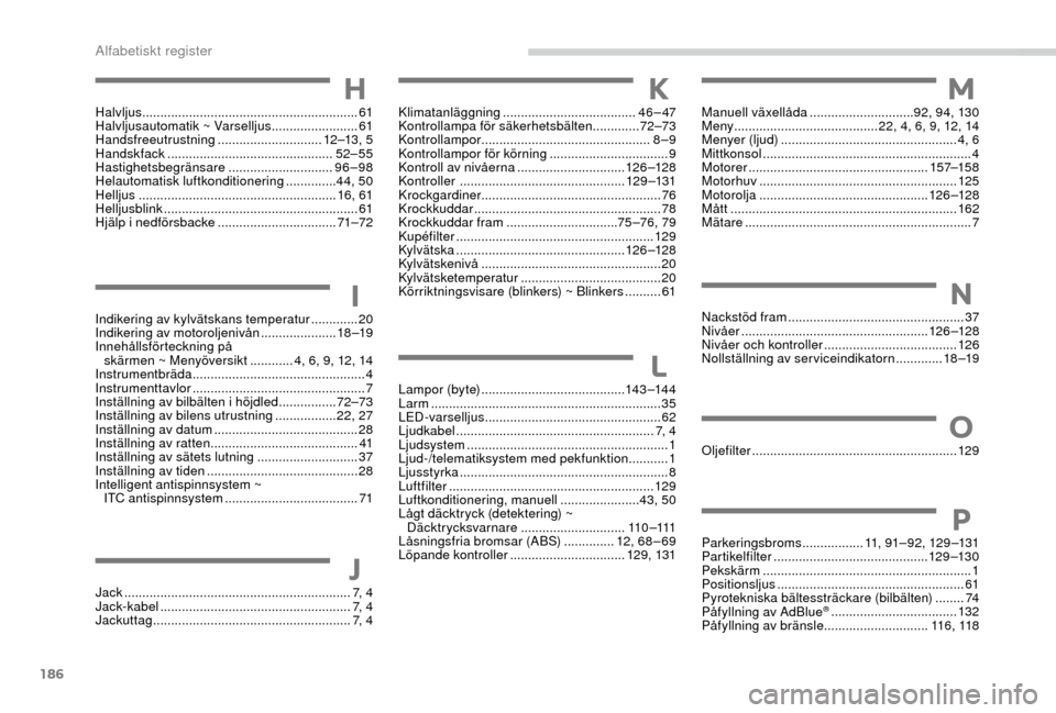 Peugeot Boxer 2018 Ägarmanual (in Swedish) 186
Halvljus ............................................................ 61
Halvljusautomatik ~ Varselljus ........................61
Handsfreeutrustning
.............................12–13, 5
H Peugeot Boxer 2018 Ägarmanual (in Swedish) 186
Halvljus ............................................................ 61
Halvljusautomatik ~ Varselljus ........................61
Handsfreeutrustning
.............................12–13, 5
H