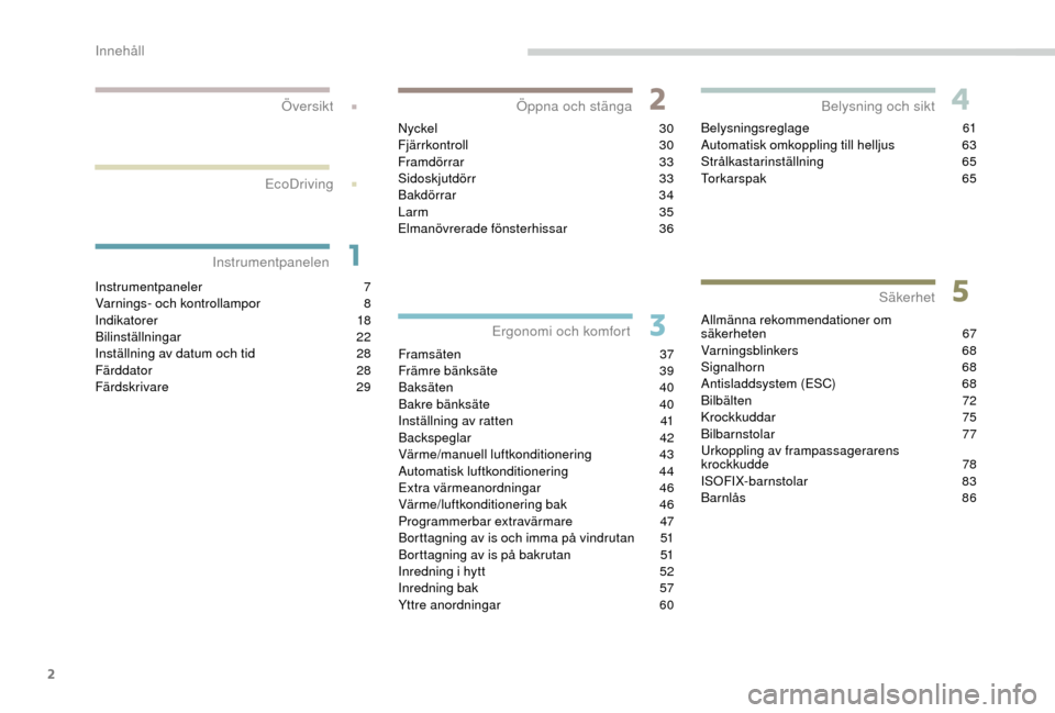 Peugeot Boxer 2018  Ägarmanual (in Swedish) 2
.
.
Instrumentpaneler 7
Varnings- och kontrollampor 8
I
ndikatorer
 
 18
Bilinställningar
 2

2
Inställning av datum och tid
 
2
 8
Färddator
 

28
Färdskrivare
 

29Nyckel
  30
Fjärrkontroll
 