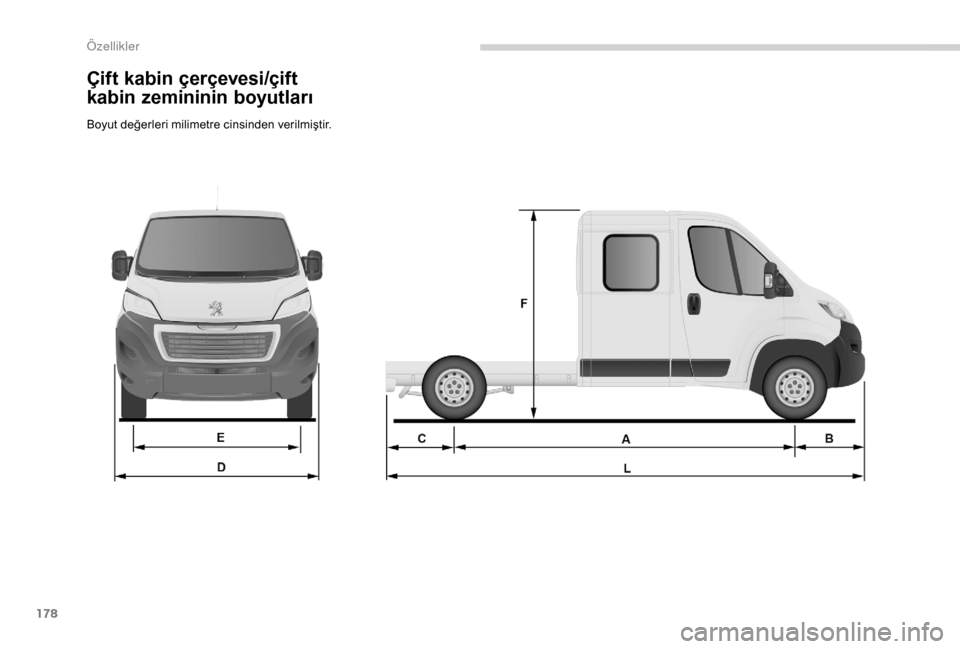 Peugeot Boxer 2018  Kullanım Kılavuzu (in Turkish) 178
Çift kabin çerçevesi/çift 
kabin zemininin boyutları
Boyut değerleri milimetre cinsinden verilmiştir. 
\326  