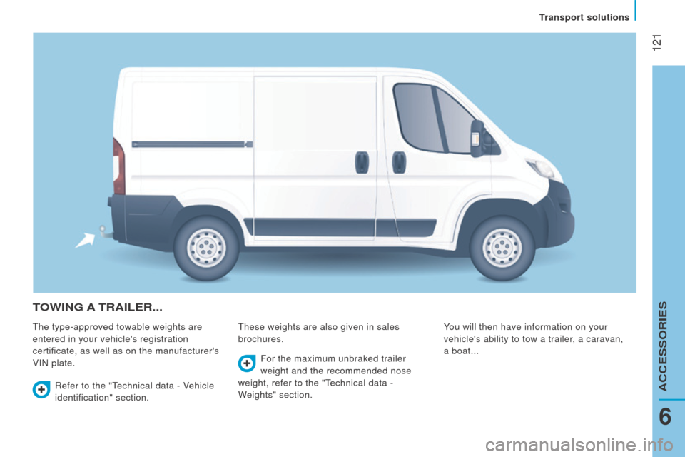 Peugeot Boxer 2016  Owners Manual  121
boxer_en_Chap06_Accessoires_ed01-2015
toWI n G   A  tr AILE r...
the type-approved towable weights are 
entered in your vehicles registration  
certificate, as well as on the manufacturers 
VIN