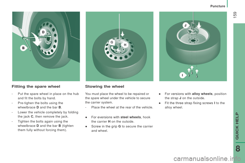 Peugeot Boxer 2016  Owners Manual  159
boxer_en_Chap08_Aide-Rapide_ed01-2015
Fitting the spare wheelStowing the wheel
- Put the spare wheel in place on the hub  
and fit the bolts by hand.
-
 
Pre-tighen the bolts using the
  
wheelbr