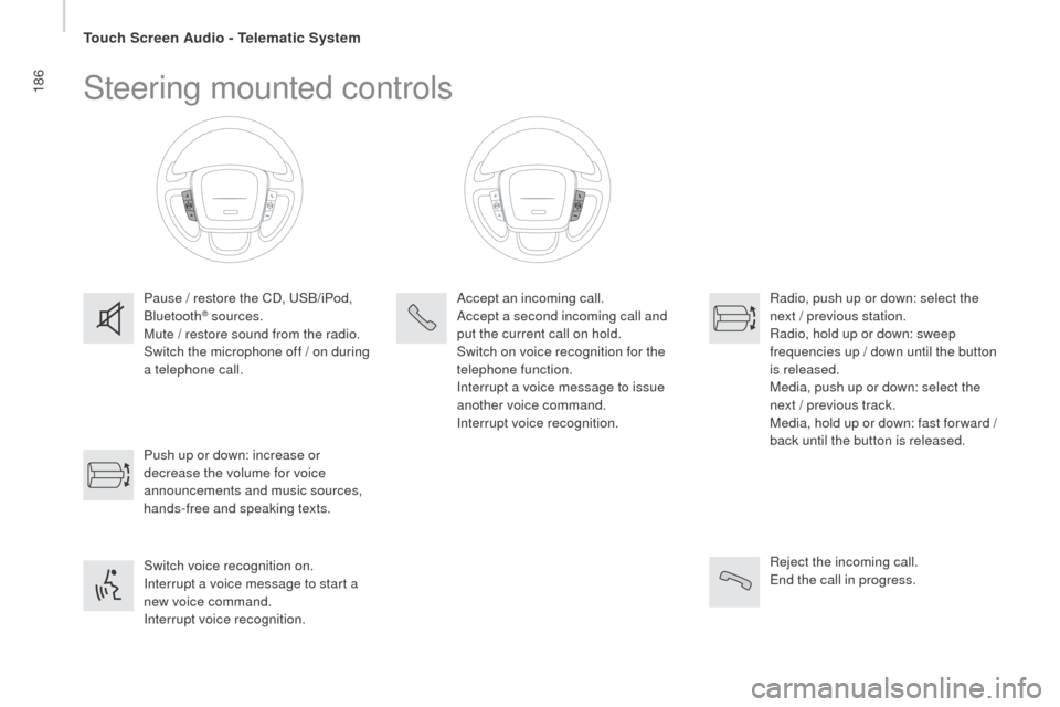 Peugeot Boxer 2016  Owners Manual 186
boxer_en_Chap10a_Autoradio_Fiat-tactile-1_ed01-2015
Steering mounted controls
Pause / restore the CD, uSB/iPod, 
Bluetooth® sources.
Mute / restore sound from the radio.
Switch the microphone off